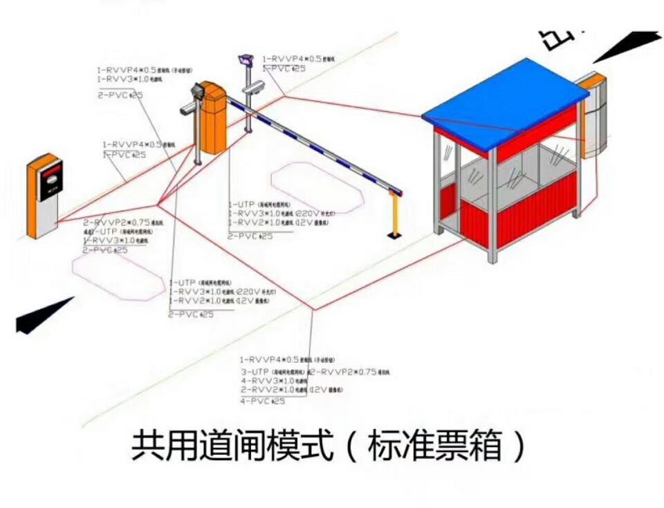 温州瓯海区单通道模式停车系统