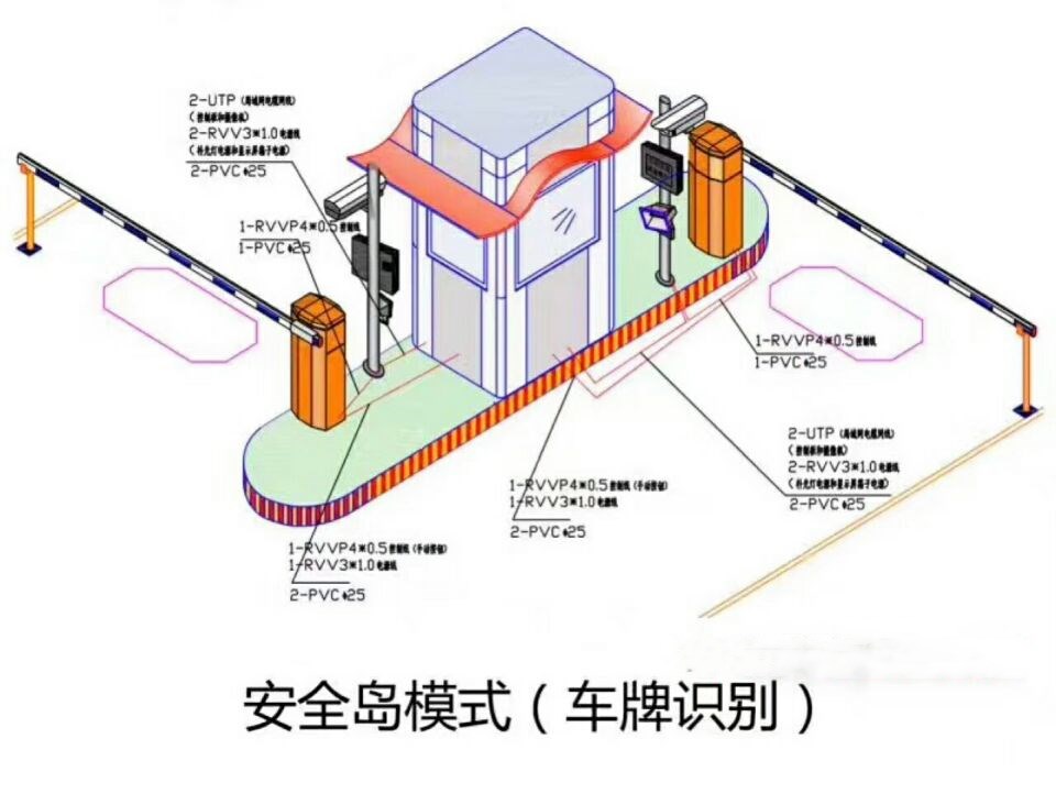 温州瓯海区双通道带岗亭车牌识别